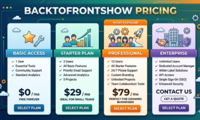 Backtofrontshow pricing