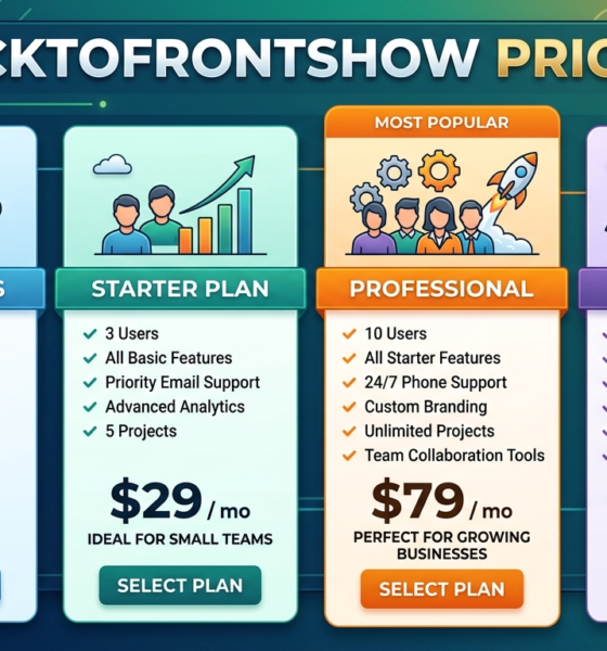 Backtofrontshow pricing